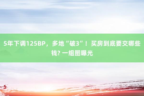 5年下调125BP，多地“破3”！买房到底要交哪些钱? 一组图曝光